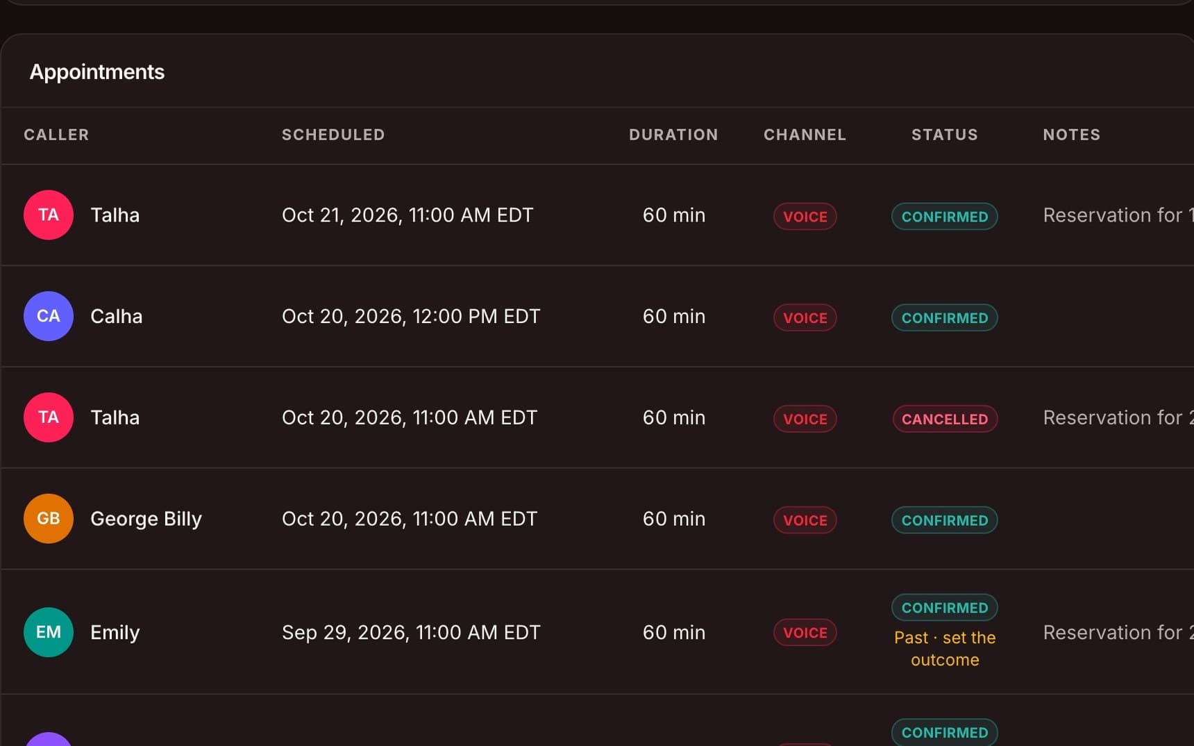 The appointments list in the Sentire portal showing bookings made by the AI agent