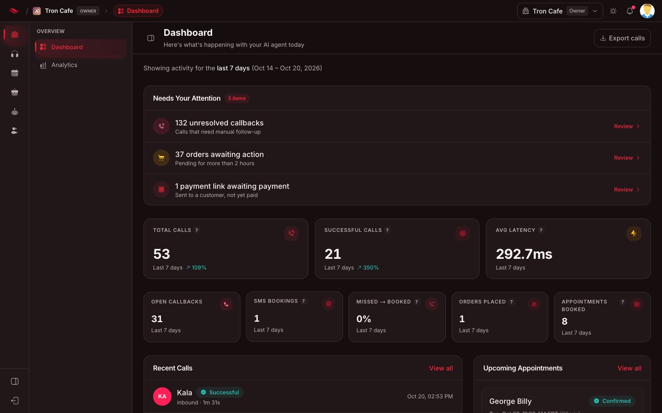 Dashboard screen of the Sentire Systems portal