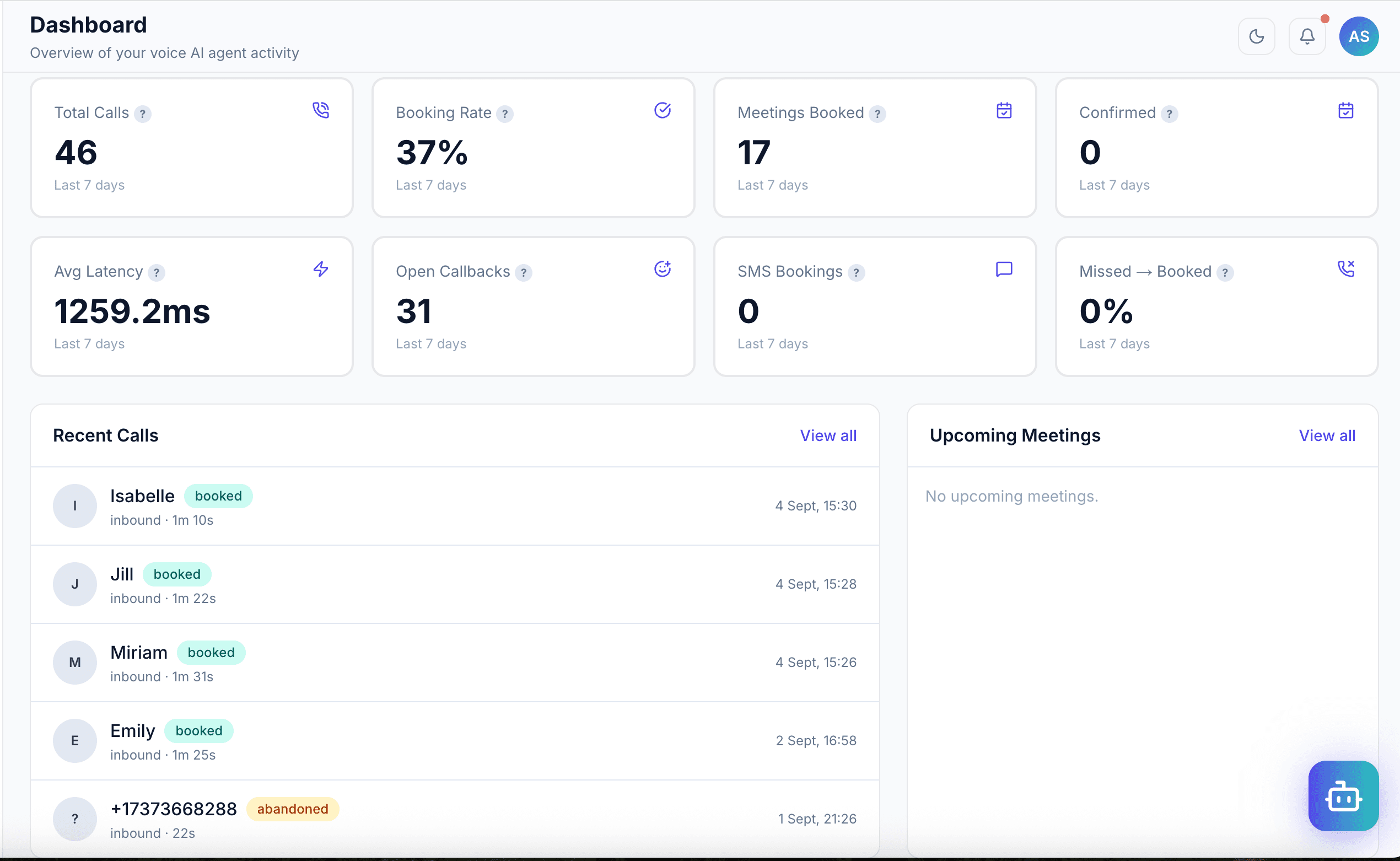 Sentire Systems dashboard showing call activity and upcoming meetings